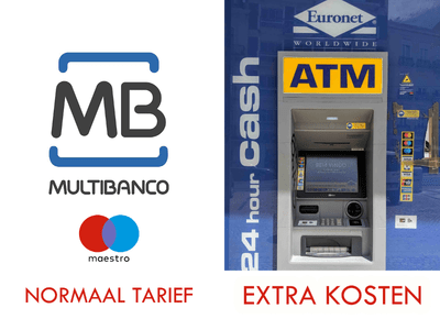 multibanco multibanco